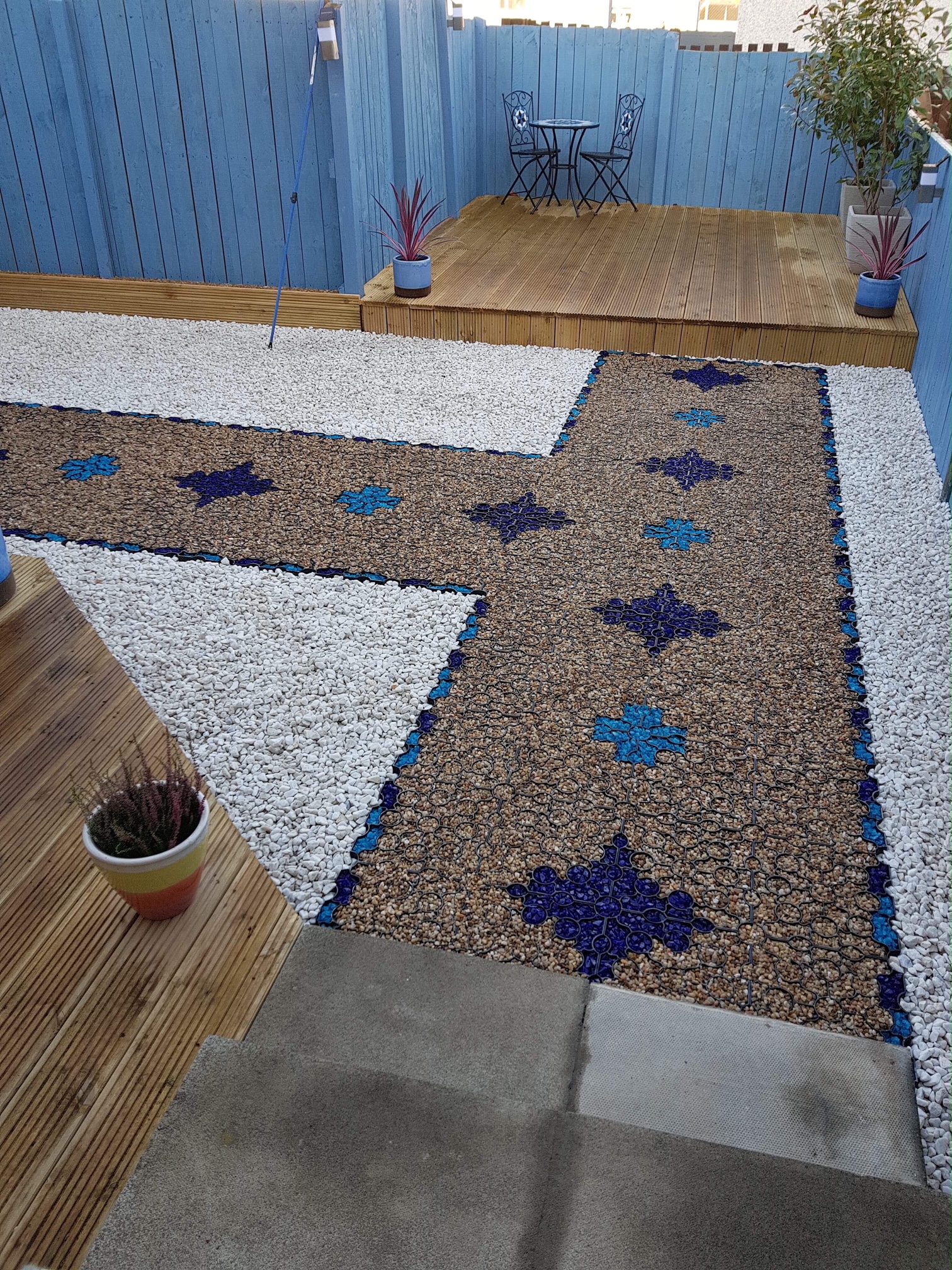 Resin pathway project